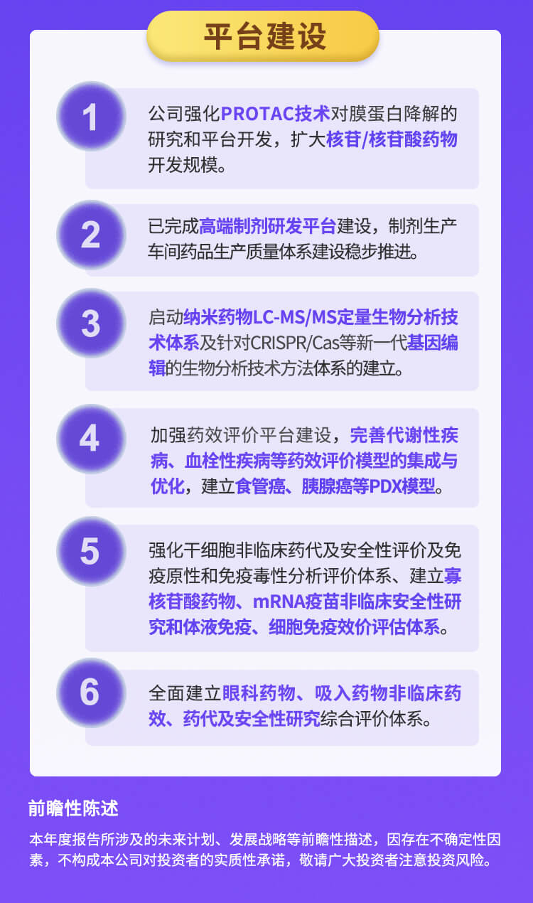 AG真人国际(中国)官方官网2022年半年报_06.jpg