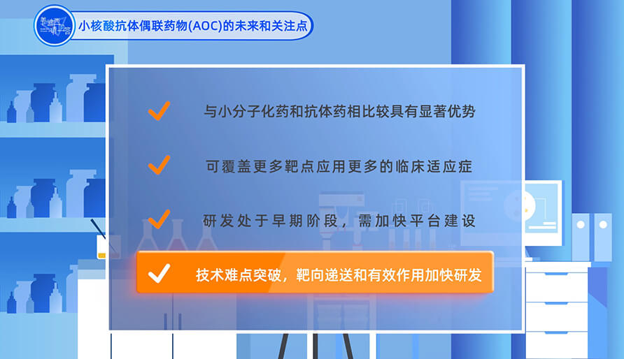 小核酸抗体偶联药物（AOC）的未来和关注点？